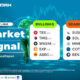 Market Signal 8 Mei 2023 - Indodax Academy