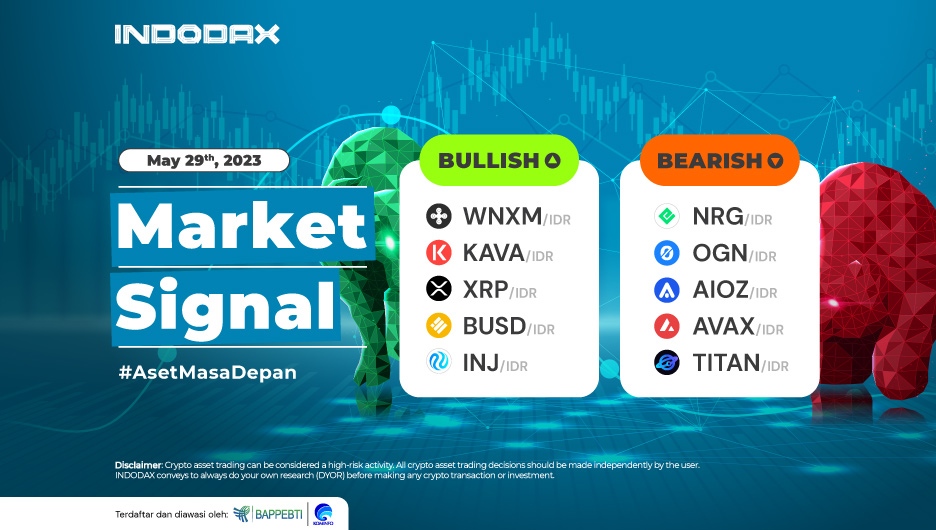 Market signal 29 Mei Academy