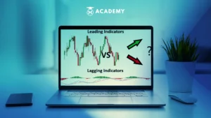 lagging vs leading