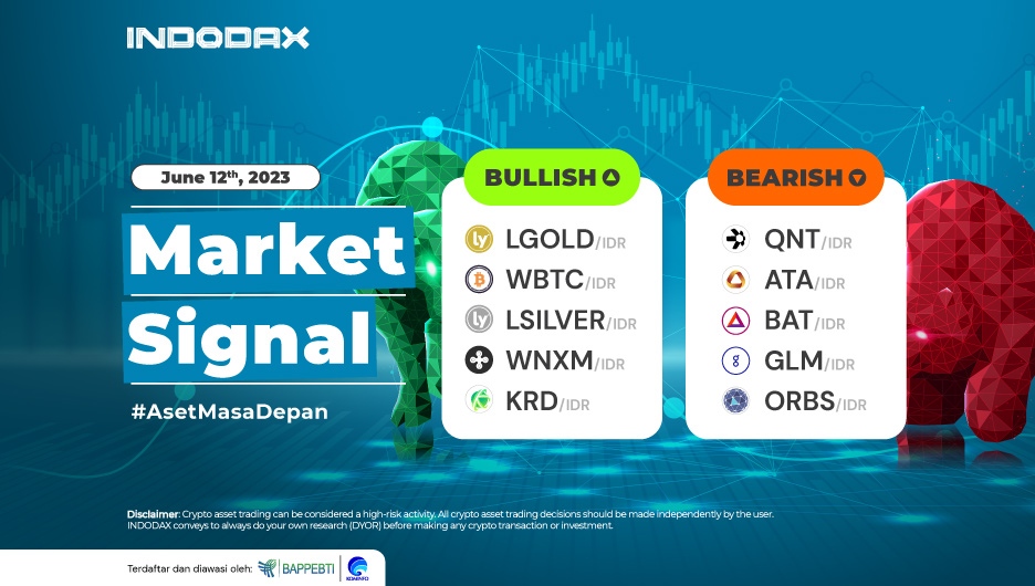 Indodax Market Signal 12 Juni 2023