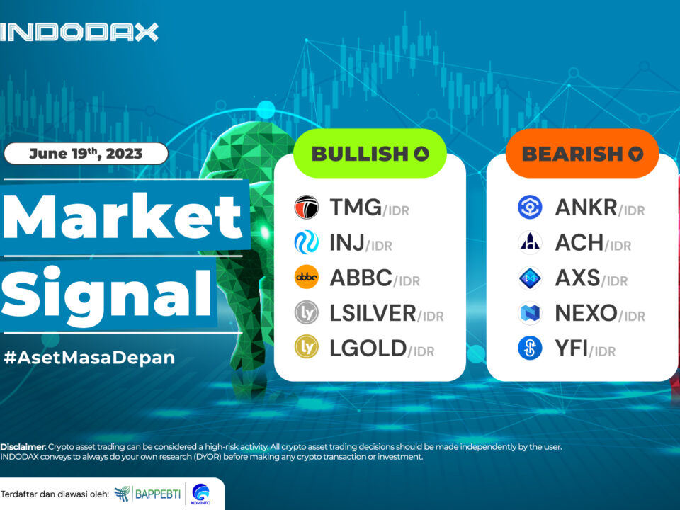 Indodax Market Signal Update 19 Juni 2023.
