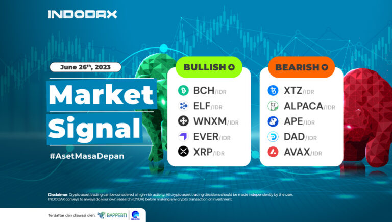 Indodax Market Signal Update 26 Juni 2023