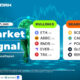 Market Signal 5 Juni 2023 936x530 ImageArtikel