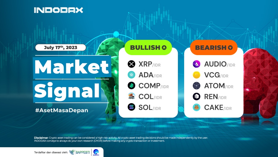 Update Terkini INDODAX Market Signal 17 Juli2023