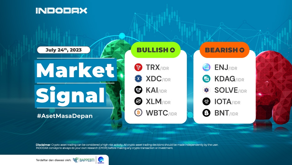 Update Terkini INDODAX Market Signal 24 Juli 2023