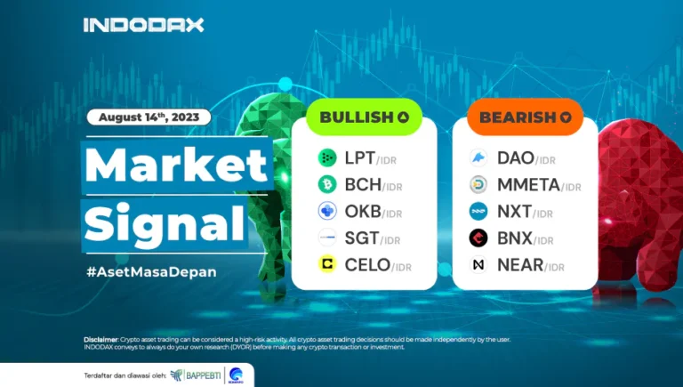 Indodax Market Signal Update 14 Agustus 2023