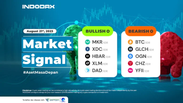 Indodax Market Signal Update 21 Agustus 2023