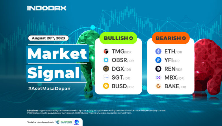 Indodax Market Signal Update 28 Agustus 2023
