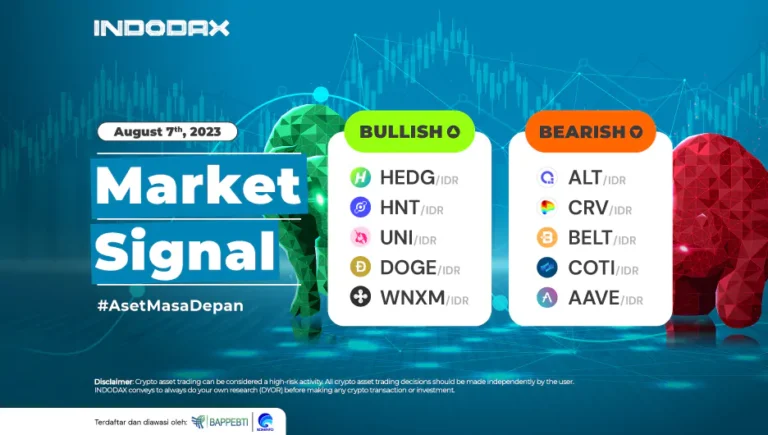 Indodax Market Signal Terupdate 7 Agustus 2023