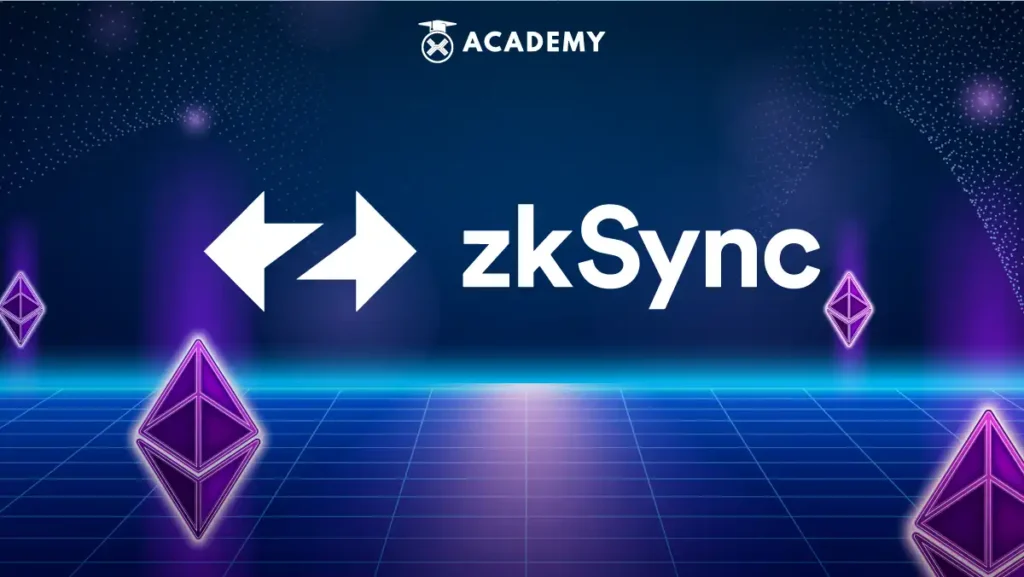 what this is zkysync