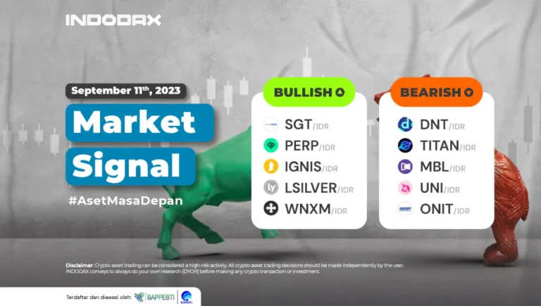 Indodax Market Signal Update 11 September 2023