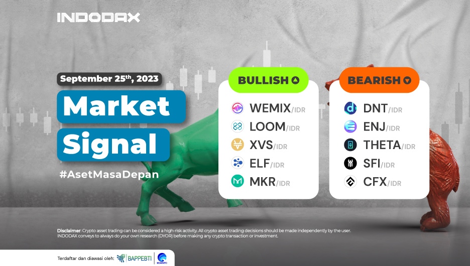 Update Indodax Market Signal 25 September 2023