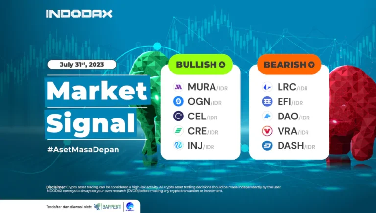 INDODAX Market Signal July 31, 2023 Update