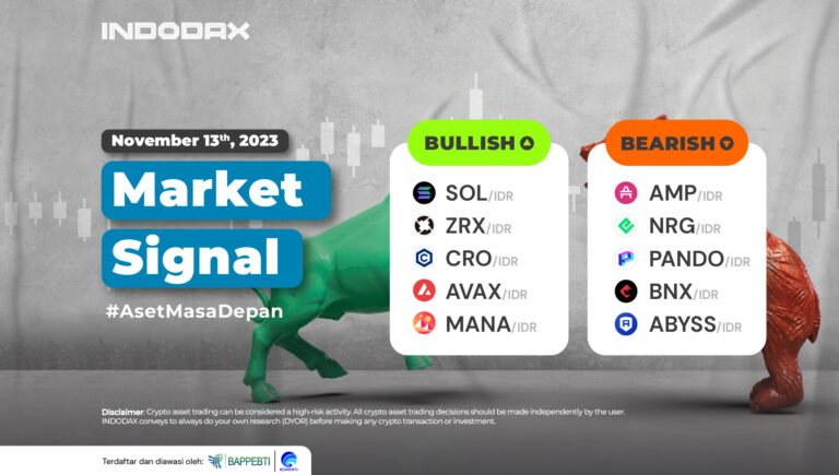 INDODAX Market Signal 13 November 2023