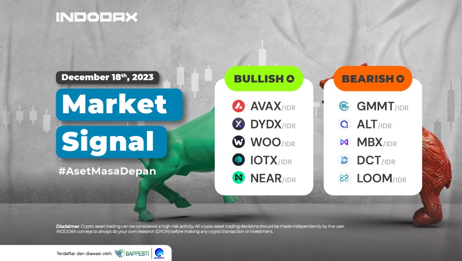 Market Signal 18 December 2023