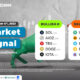 INDODAX Market Signal 4 Desember 2023