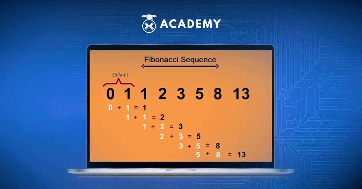 Estrategia fibonacci ruleta