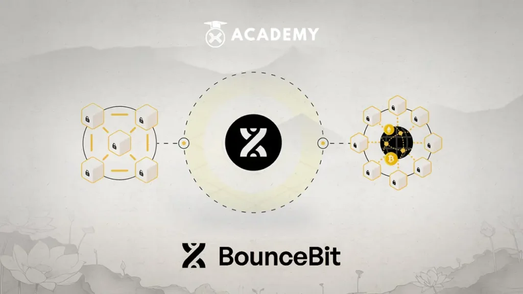 Apa itu BounceBit?