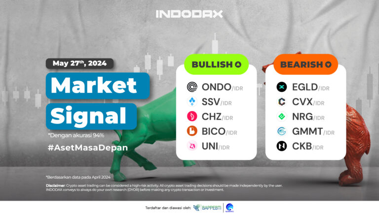 INDODAX Market Signal 27 Mei 2024
