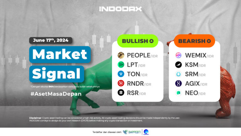 INDODAX Market Signal June 17, 2024