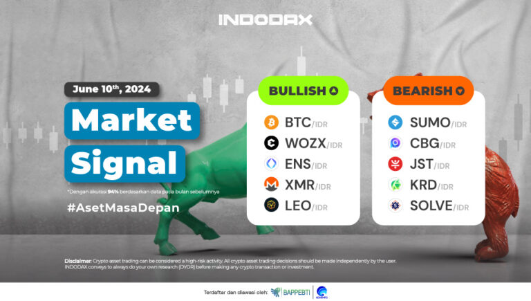 INDODAX Market Signal 10 Juni 2024