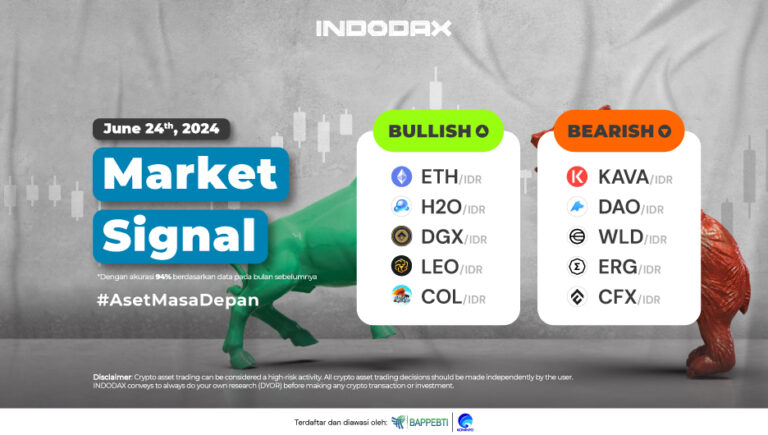 INDODAX Market Signal June 24, 2024