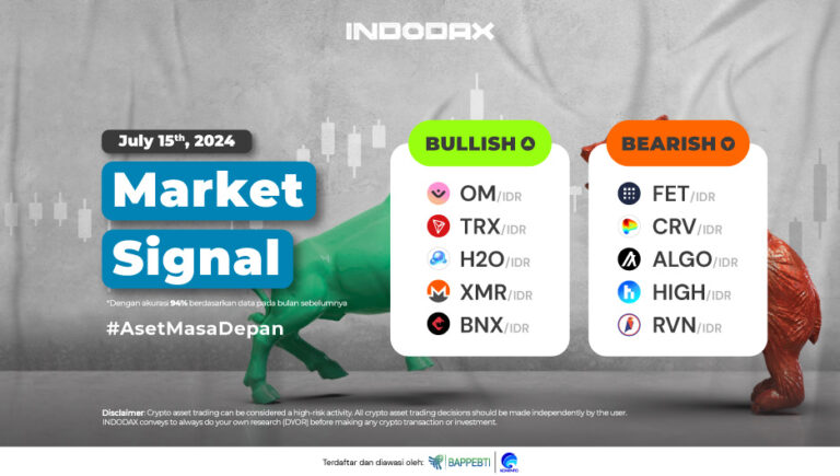 INDODAX Market Signal 15 Juli 2024