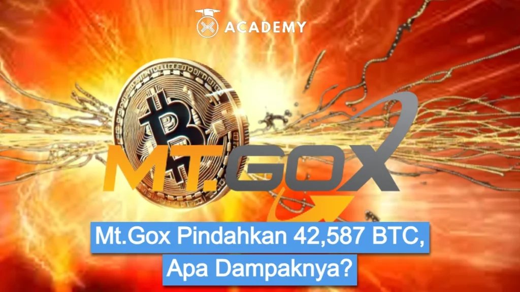 MT Gox pindahkan BTC