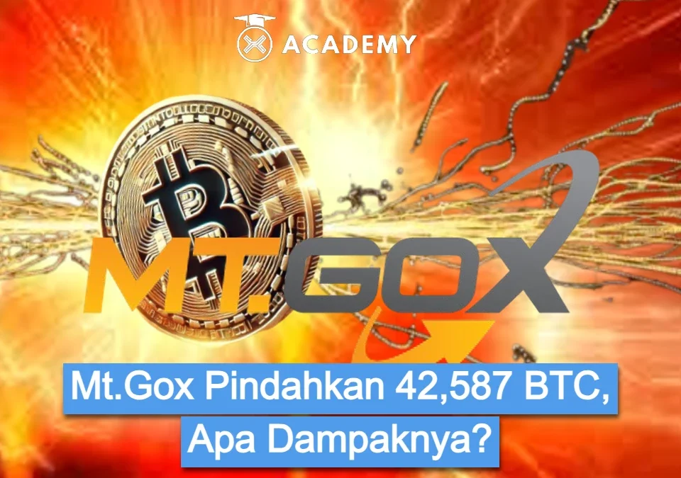 MT Gox pindahkan BTC