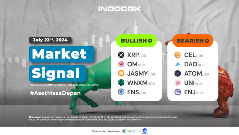 INDODAX Market Signal July 22, 2024