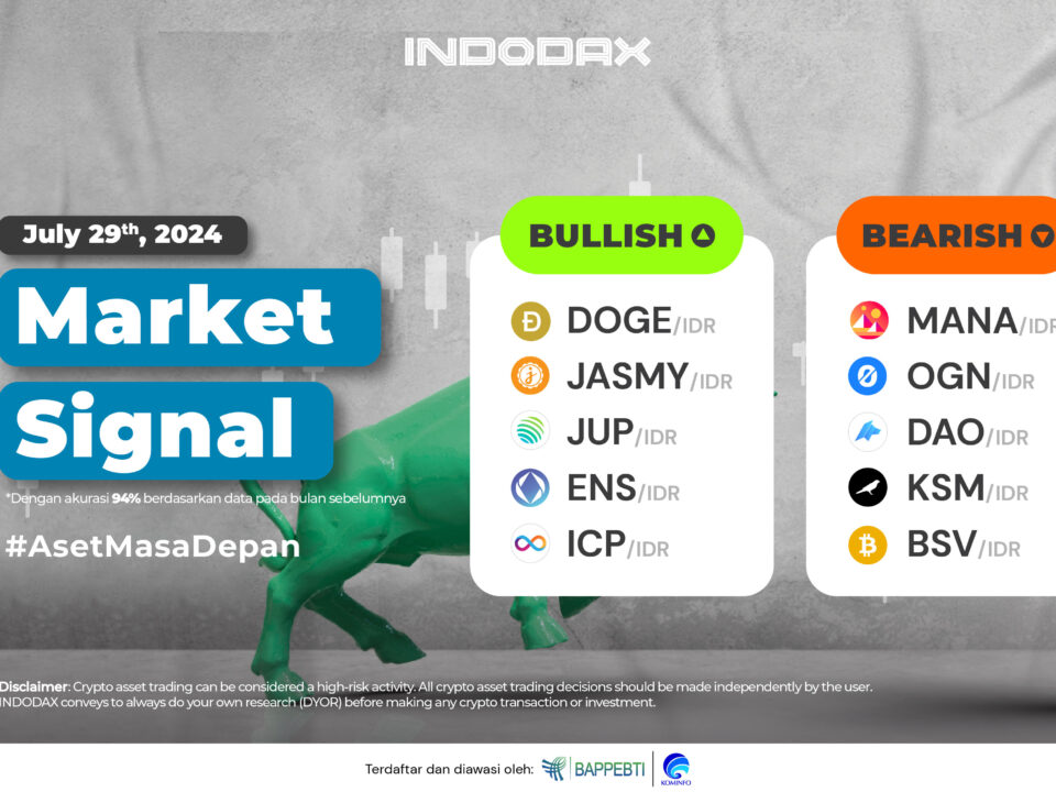 10 Aset Pilihan Top INDODAX Market Signal 29 Juli 2024