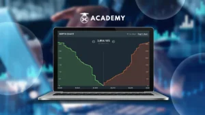 Memahami Market Depth untuk Trading 03