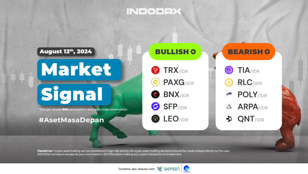 Market Signal 12 Agustus 2024 936x530 Image Article