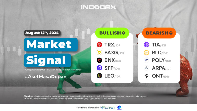 INDODAX Market Signal August 12, 2024