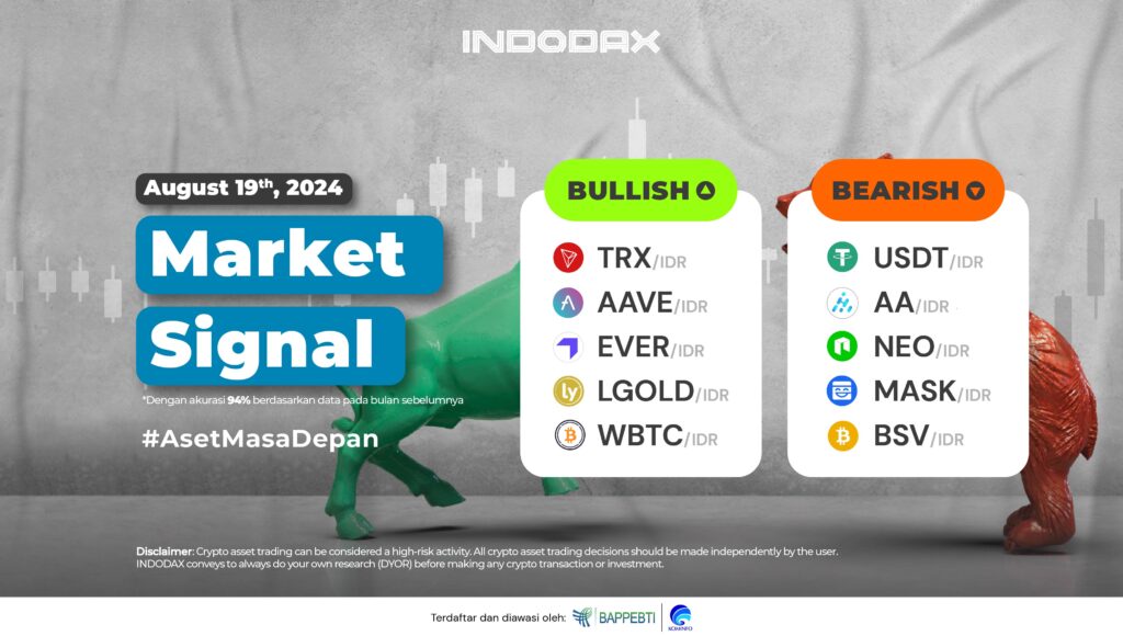 INDODAX Market Signal 19 Agustus 2024