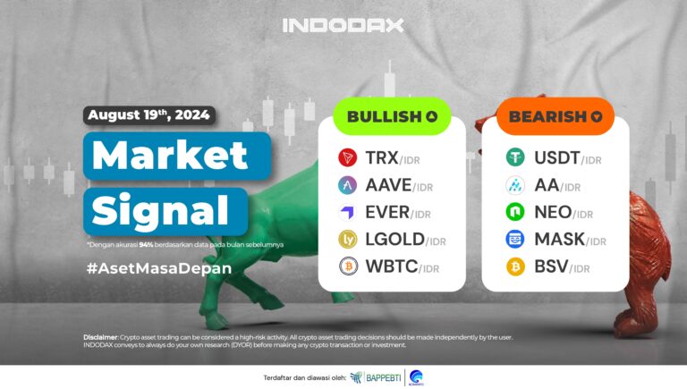 INDODAX Market Signal August 19, 2024