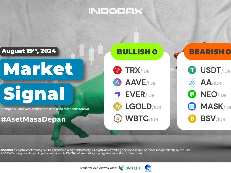 INDODAX Market Signal 19 Agustus 2024