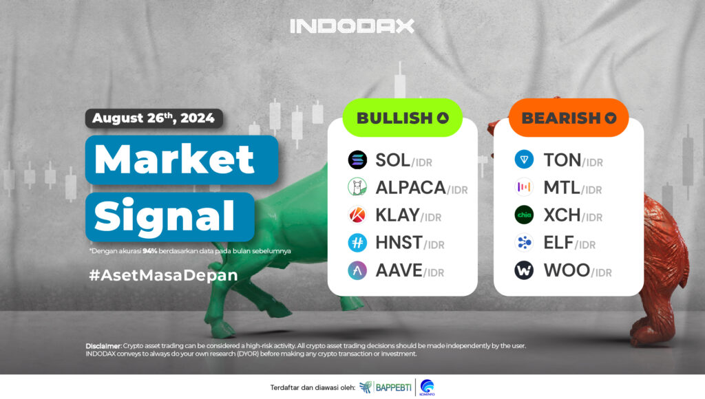 Market Signal 26 Agustus 2024 936x530 Image Article