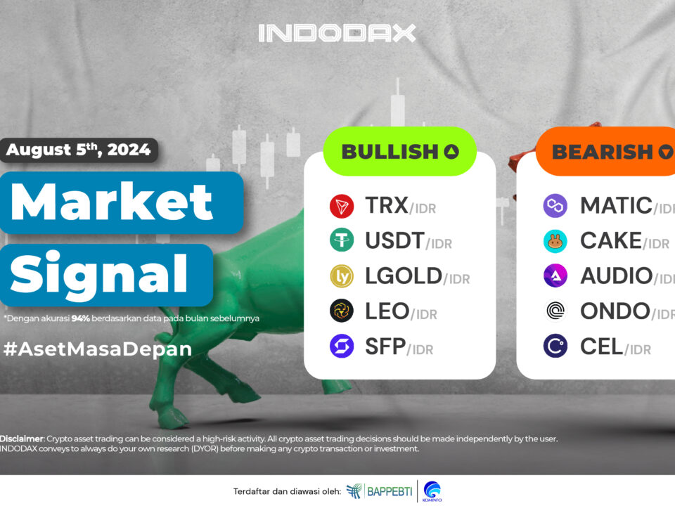 Market Signal 5 Agustus 2024 936x530 Image Article