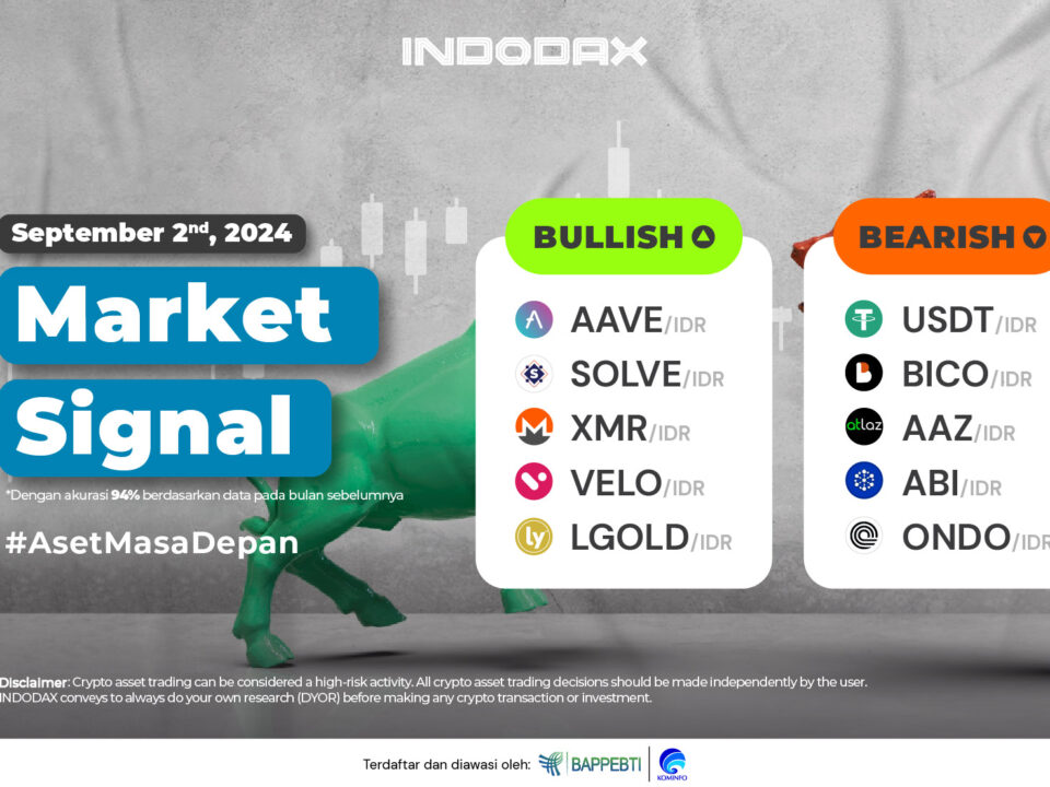 Market Signal 2 September 2024 936x530 Image Article