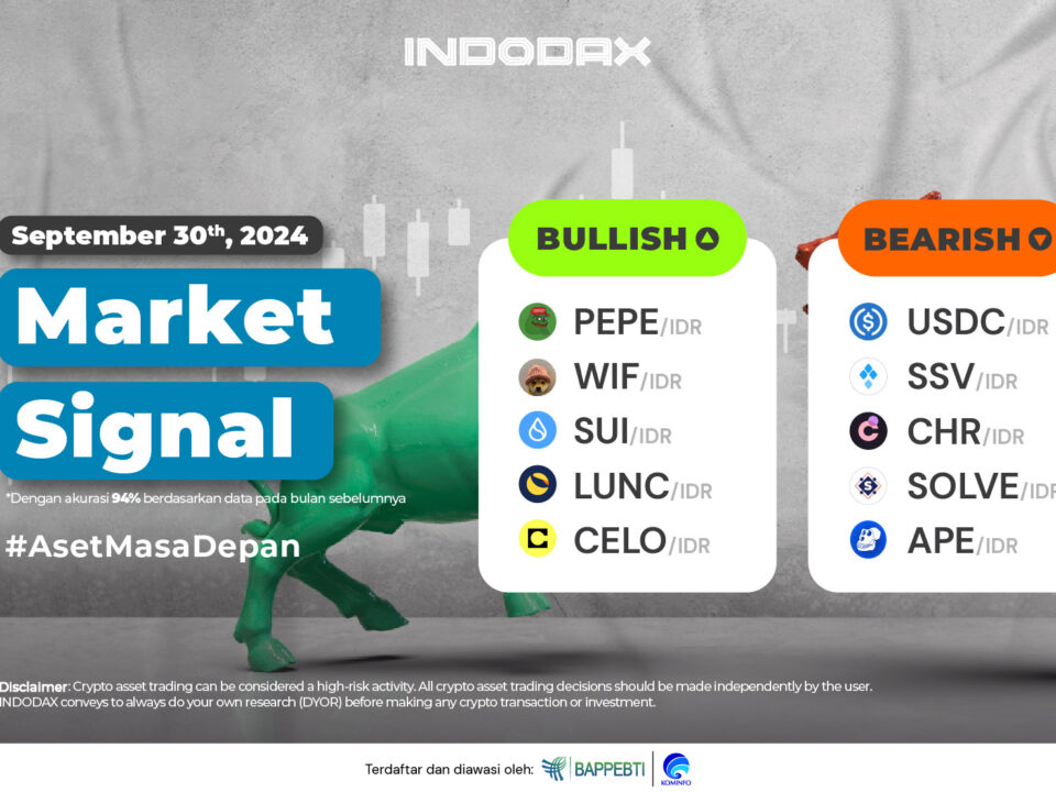 Market Signal 30 September 2024