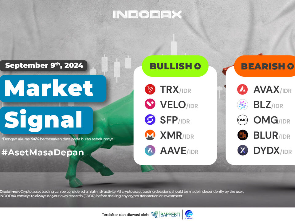 Market Signal 9 September 2024 936x530 Image Article