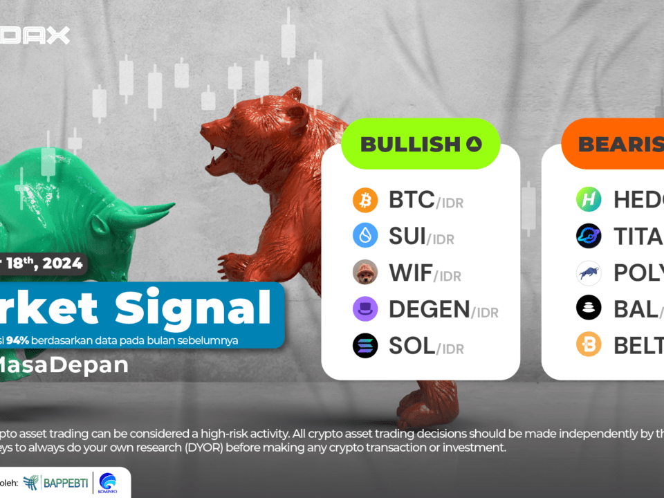 INDODAX Market Signal 18 November 2024