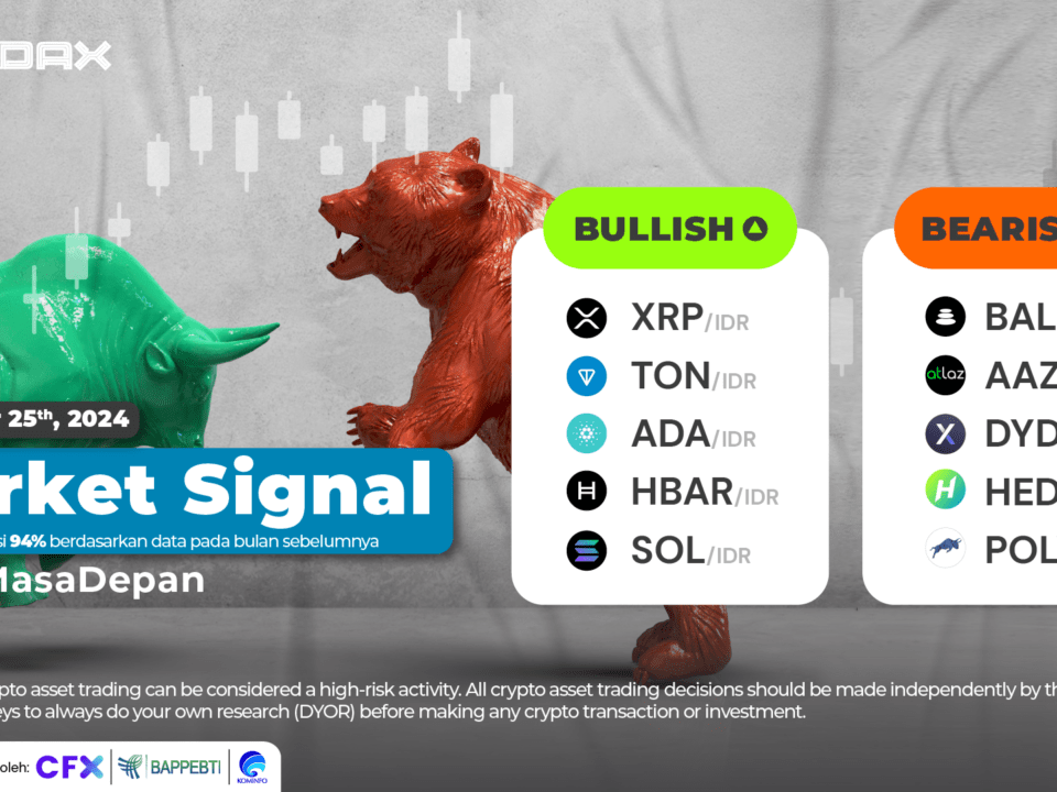 Market Signal 25 November 2024