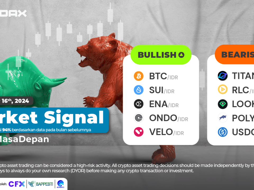 Market Signal 16 Desember 2024 1920x1080 Newsletter