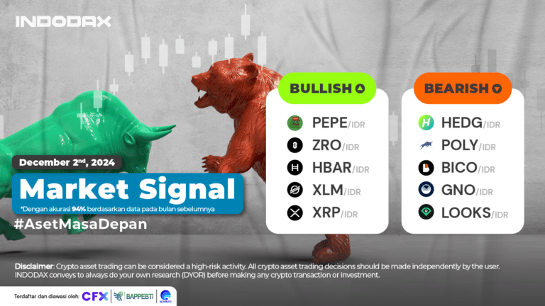 INDODAX Market Signal 02 December 2024