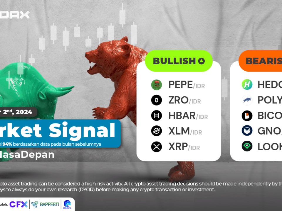 INDODAX Market Signal 02 Desember 2024