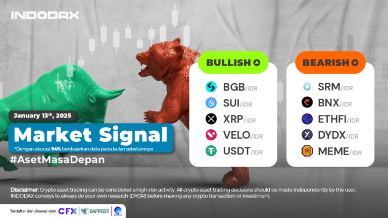 INDODAX Market Signal 13 Januari 2025