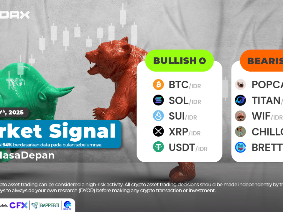 Market Signal 20 Januari 2025 1920x1080 Newsletter