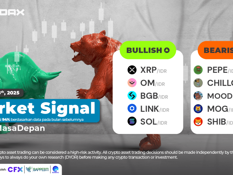 Market Signal 28 Januari 2025 1920x1080 Newsletter